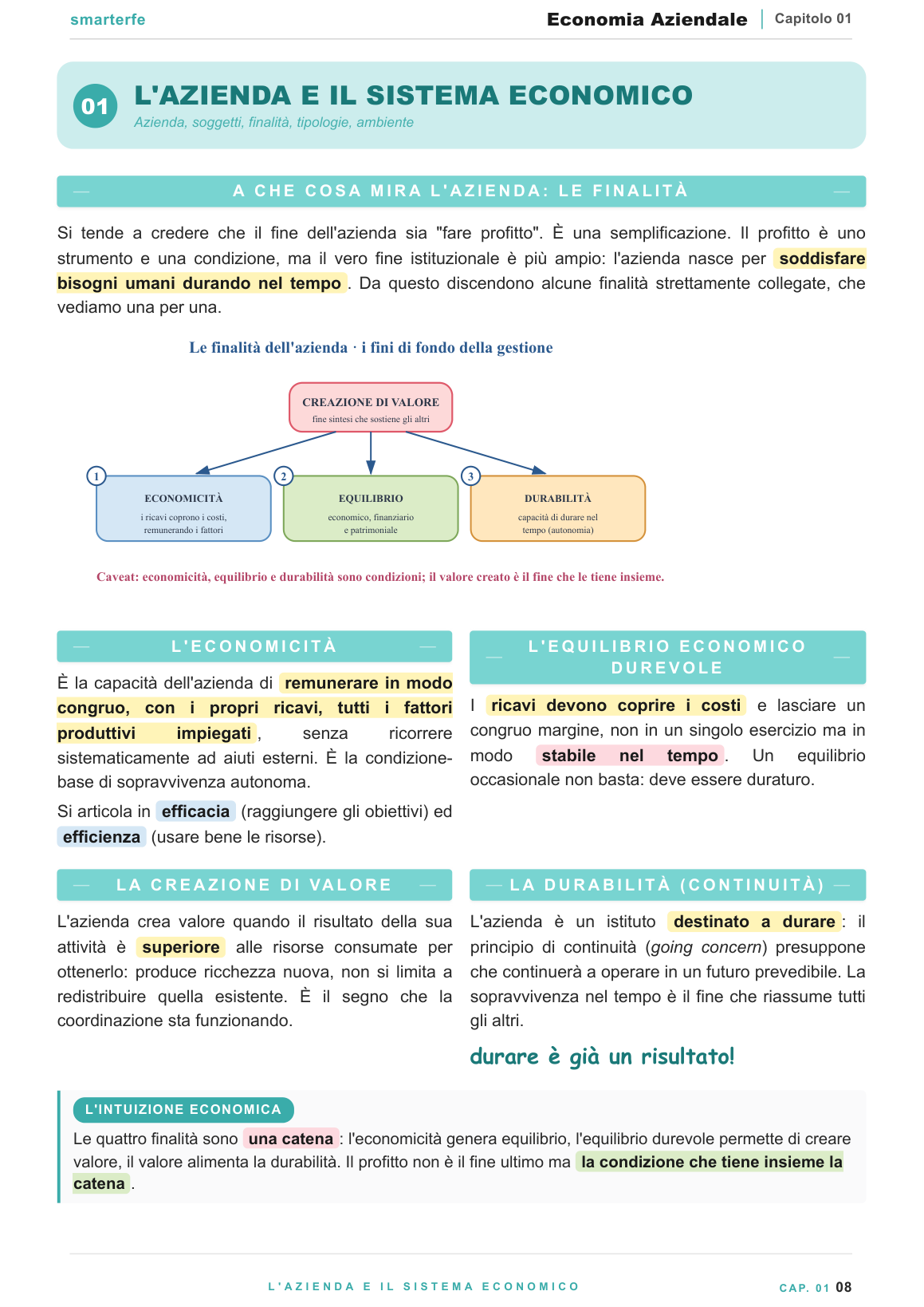 Copertina Economia Aziendale per Economia, management e area economico-giuridica