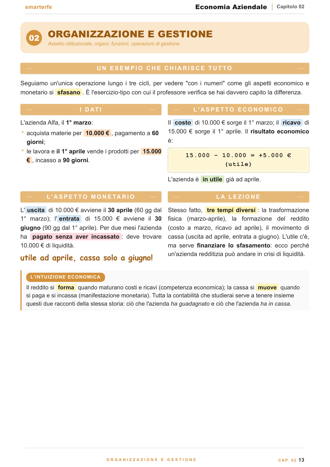 Il metodo della partita doppia: dare e avere