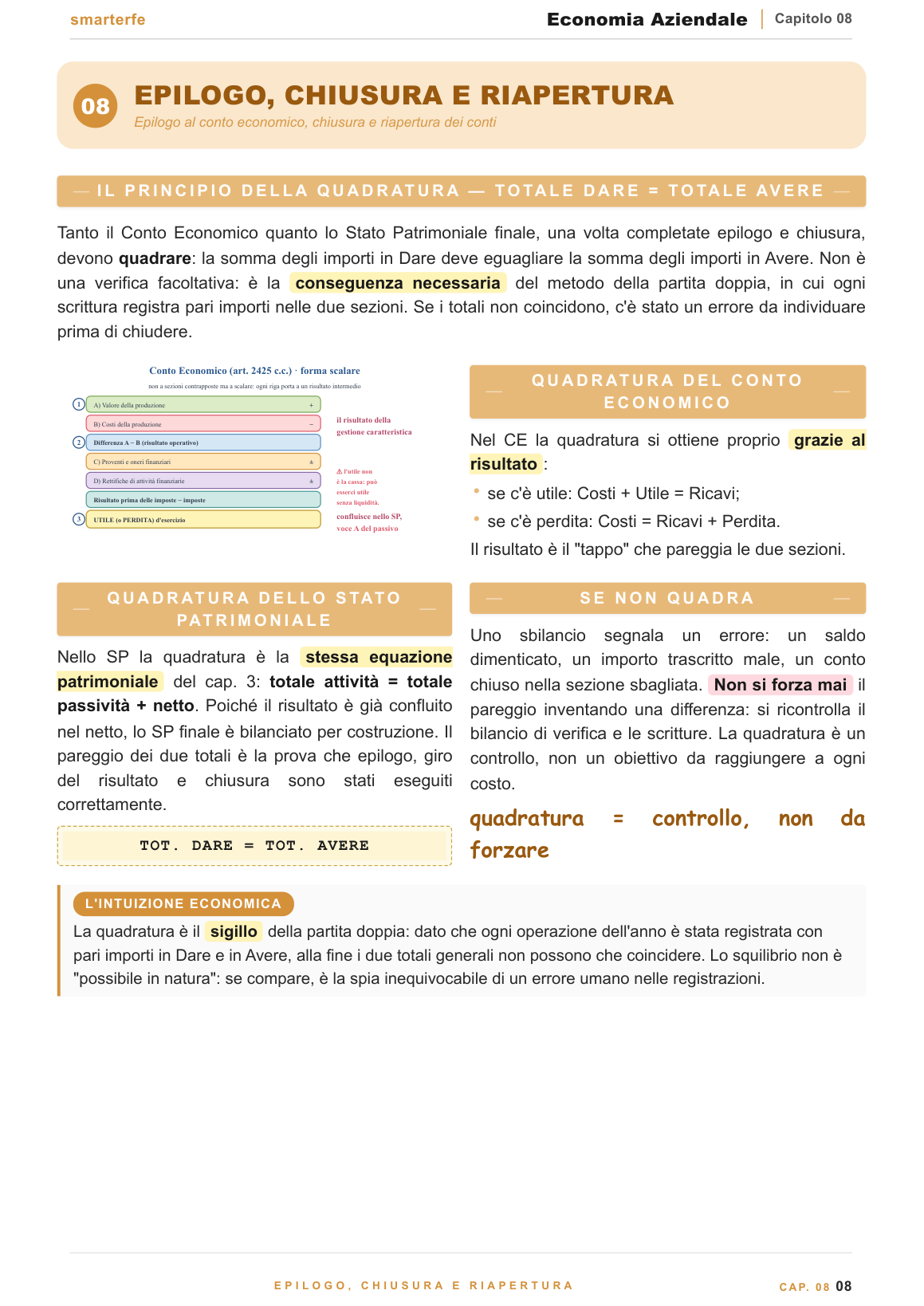 Stato Patrimoniale e Conto Economico civilistici