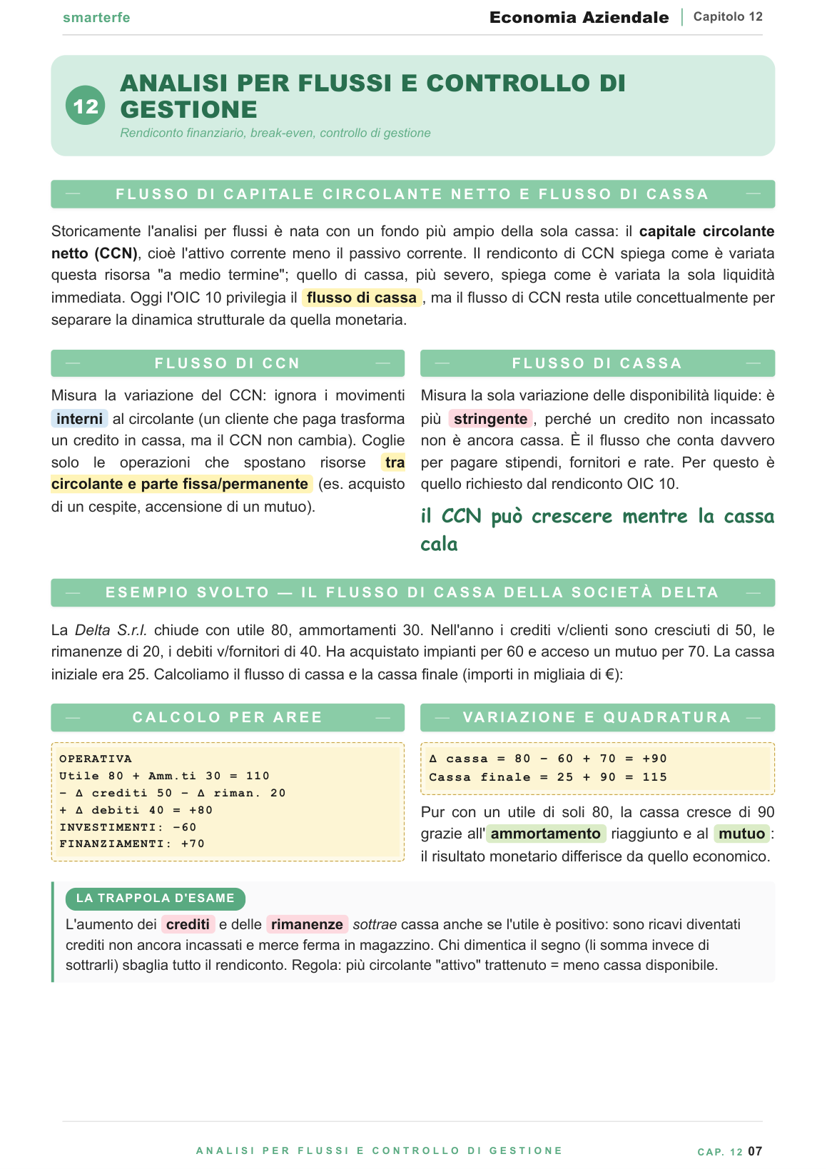 L'analisi di bilancio per indici: ROE, ROI, ROS