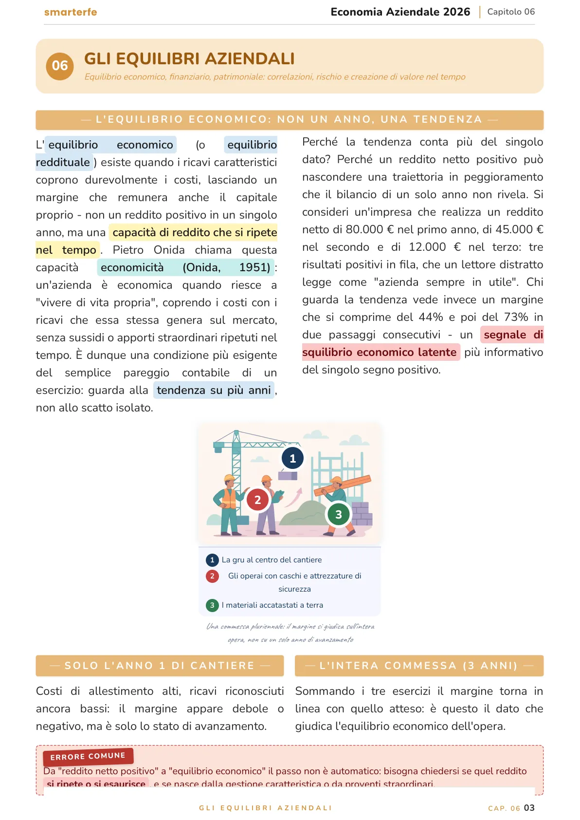 Lo stesso argomento sulle Dispense SmarterFe: schema, passaggi numerati, colori