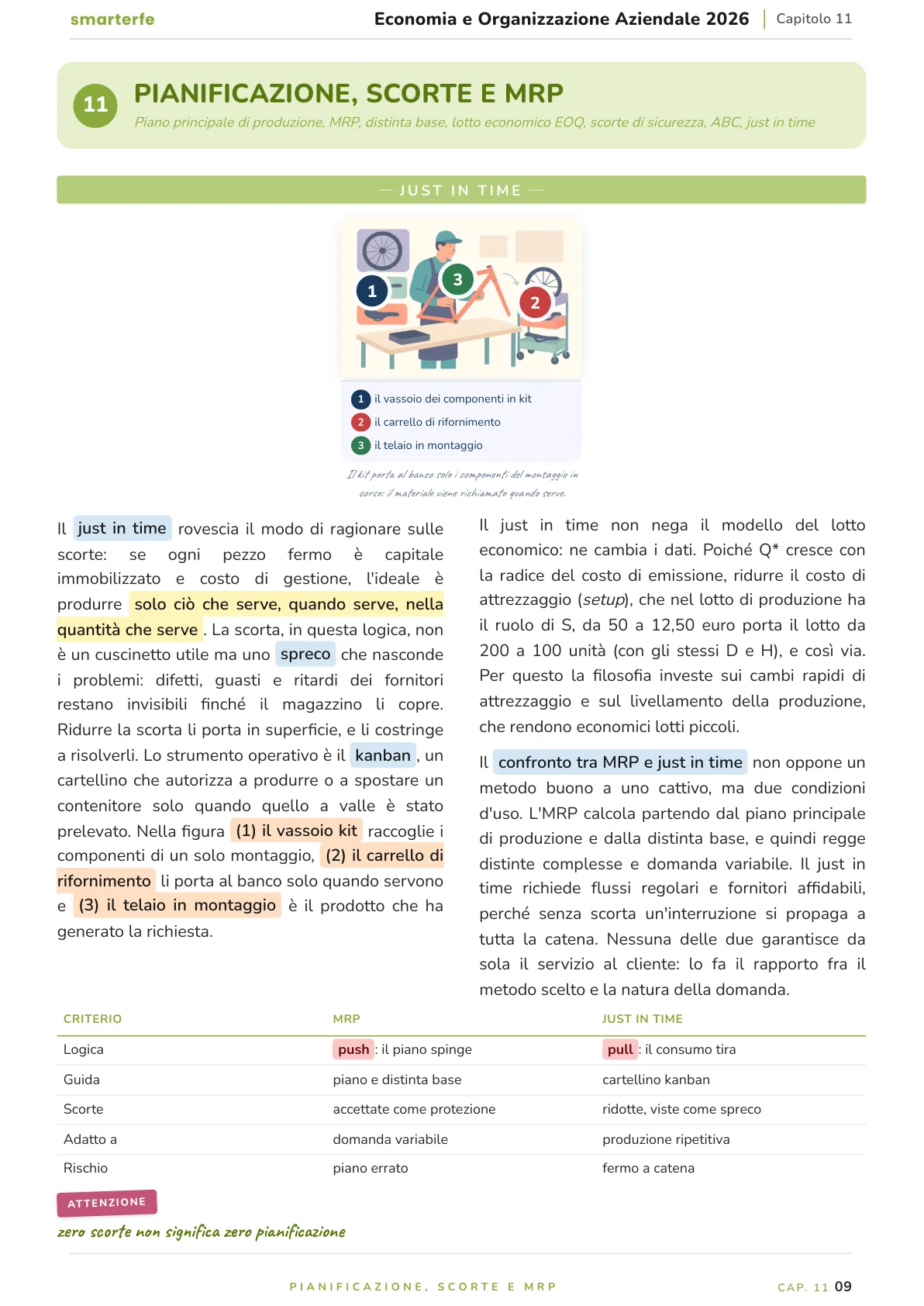 Lo stesso argomento sulle Dispense SmarterFe: schema, passaggi numerati, colori