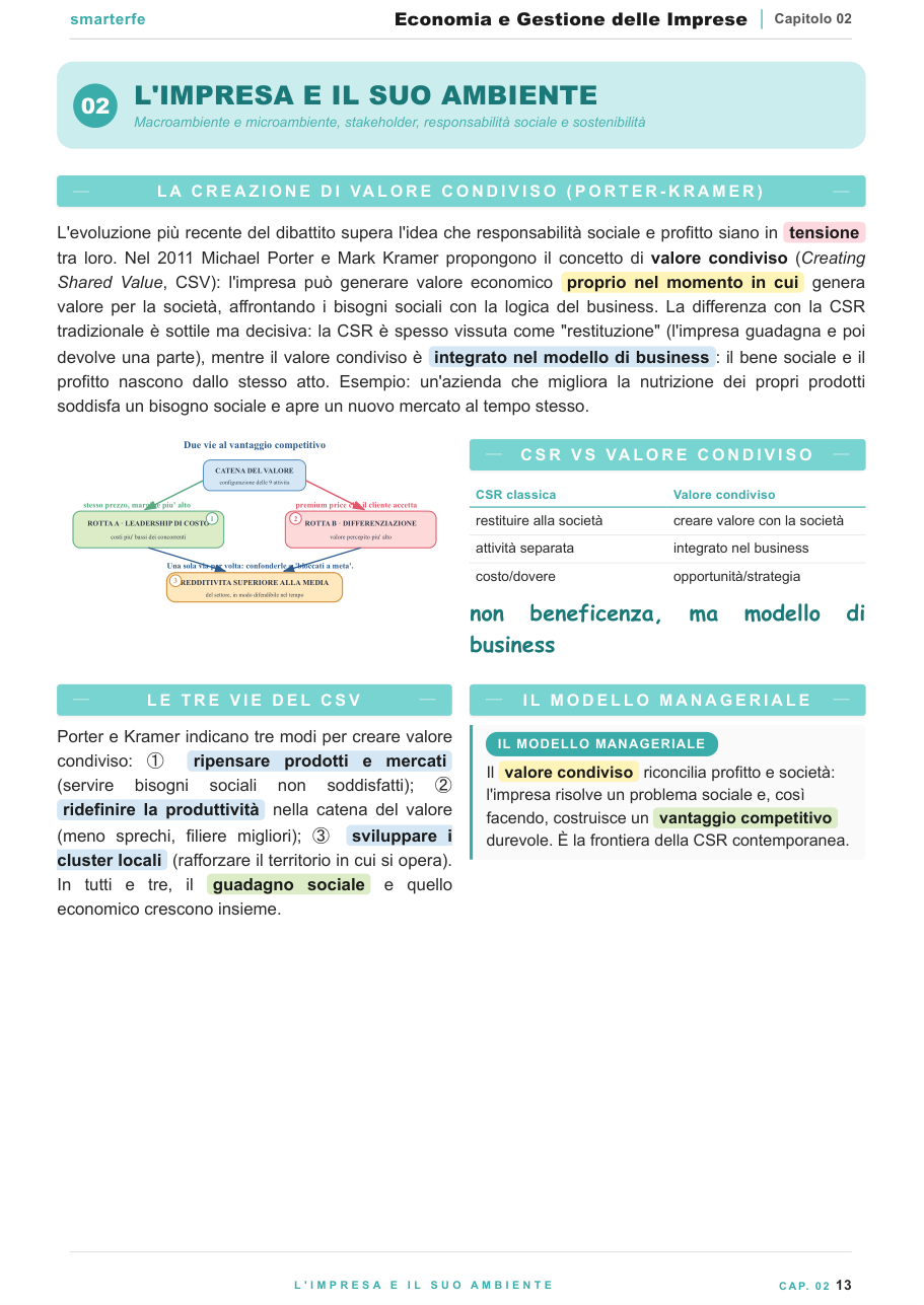 L'impresa come sistema aperto e i suoi equilibri