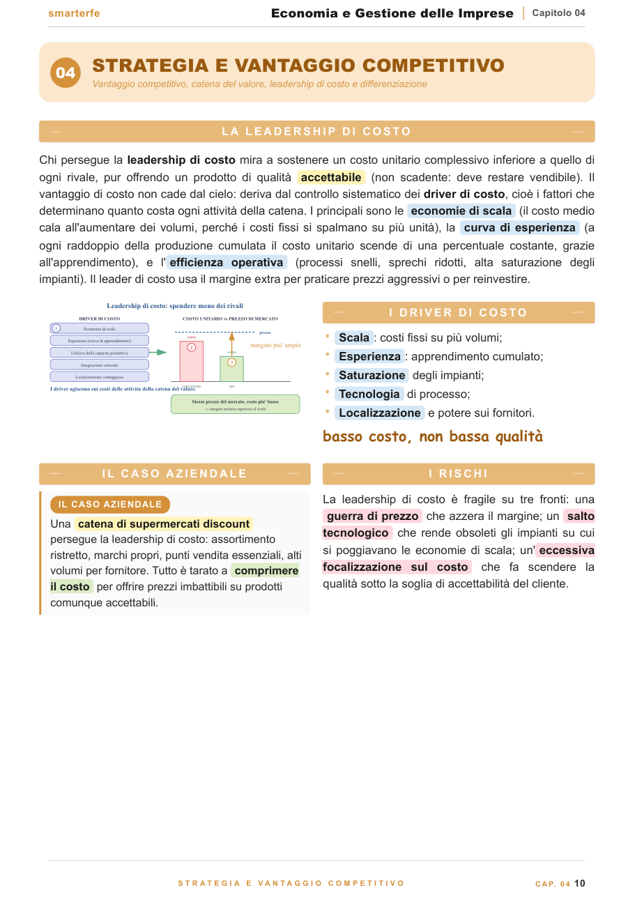 Le cinque forze di Porter e l'ambiente competitivo