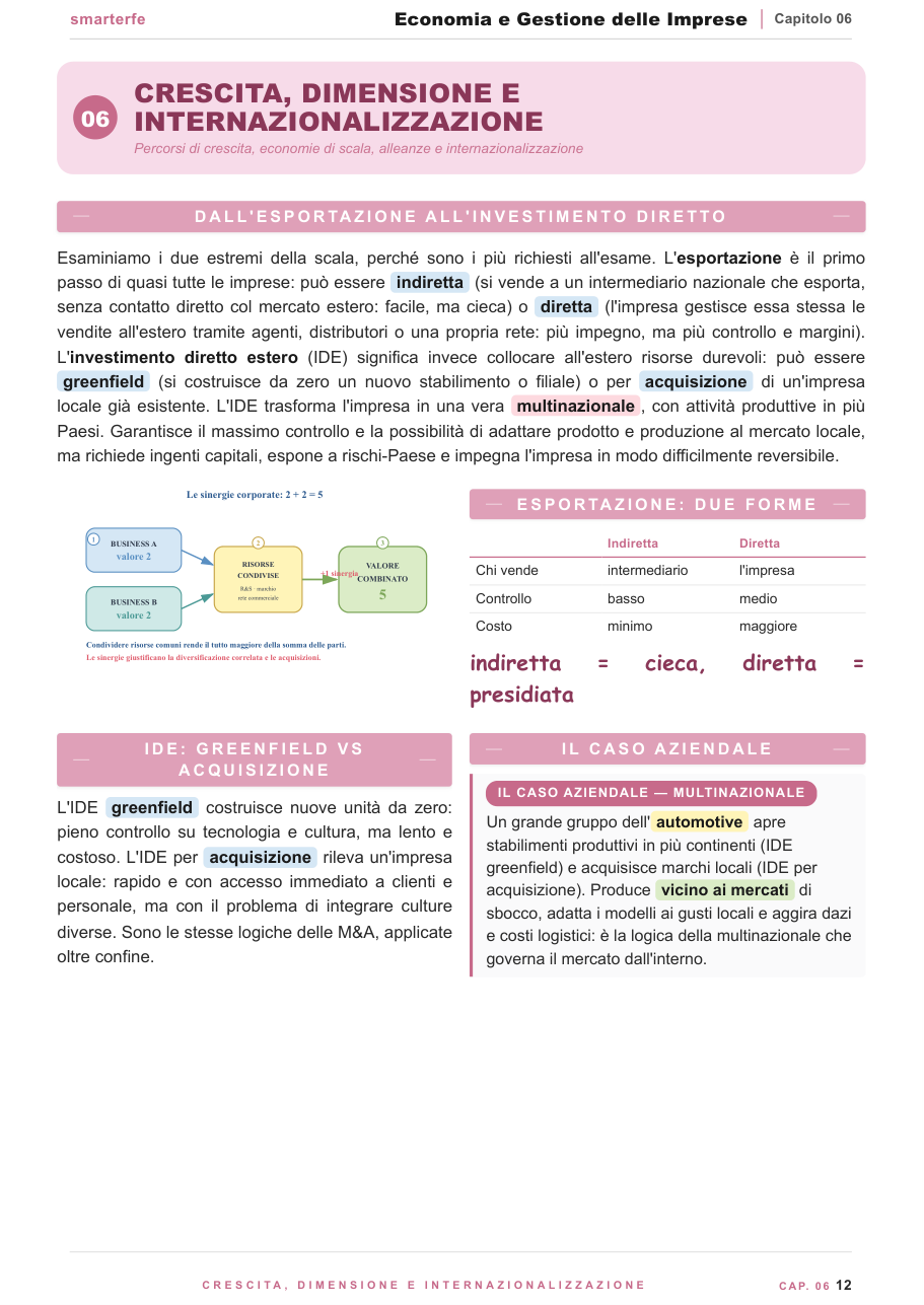 Catena del valore e vantaggio competitivo
