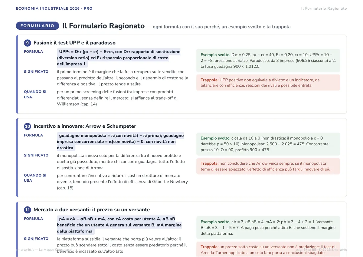 Fascicolo PRO