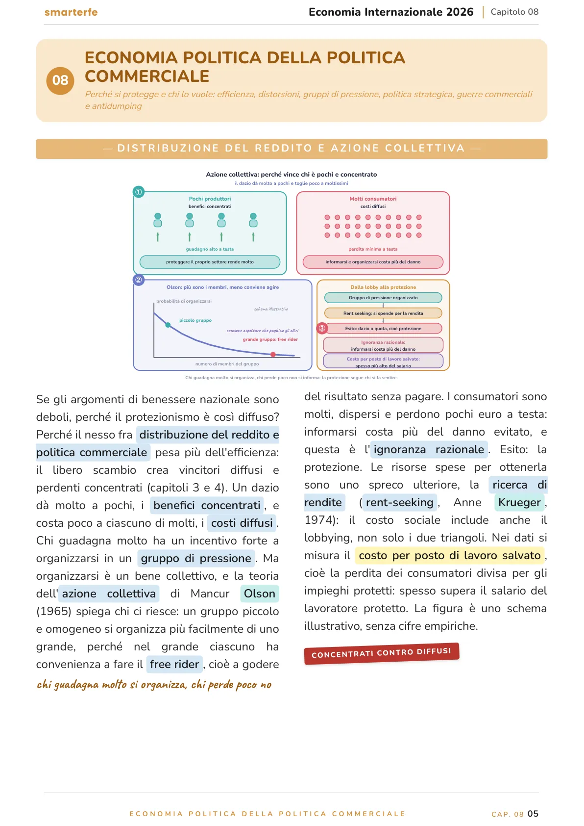 Lo stesso argomento sulle Dispense SmarterFe: schema, passaggi numerati, colori