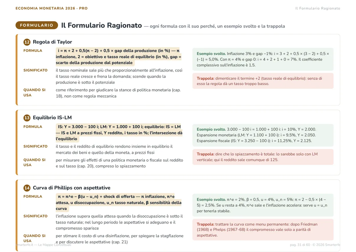Fascicolo PRO