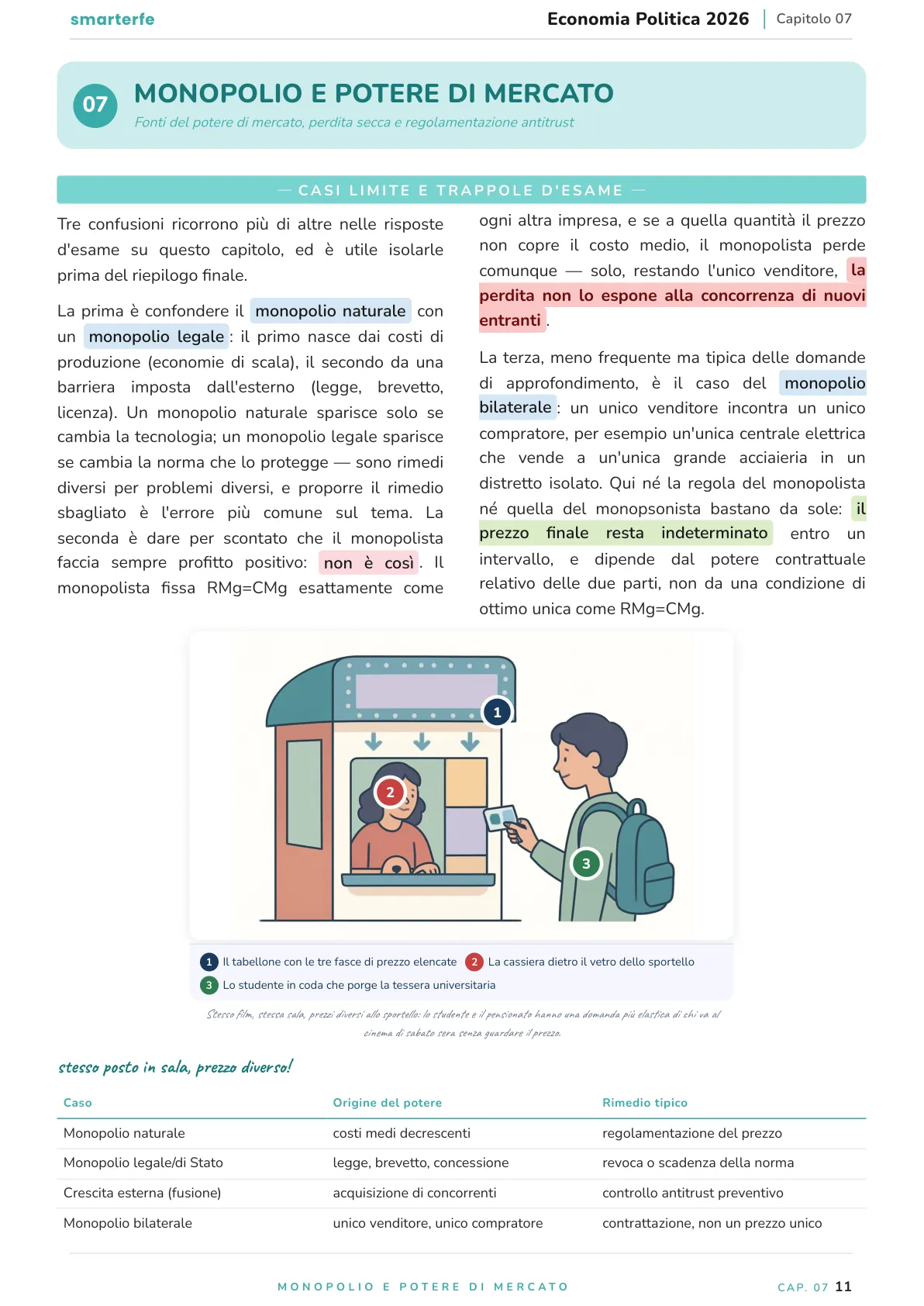 Lo stesso argomento sulle Dispense SmarterFe: schema, passaggi numerati, colori