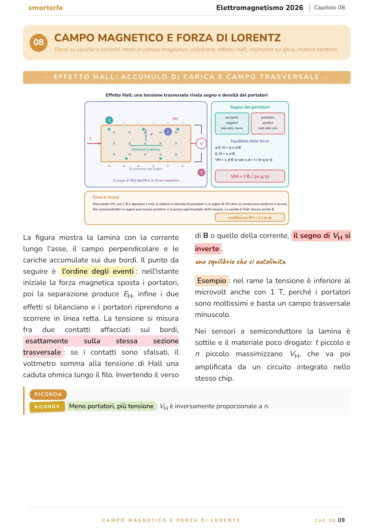 Lo stesso argomento sulle Dispense SmarterFe: schema, passaggi numerati, colori