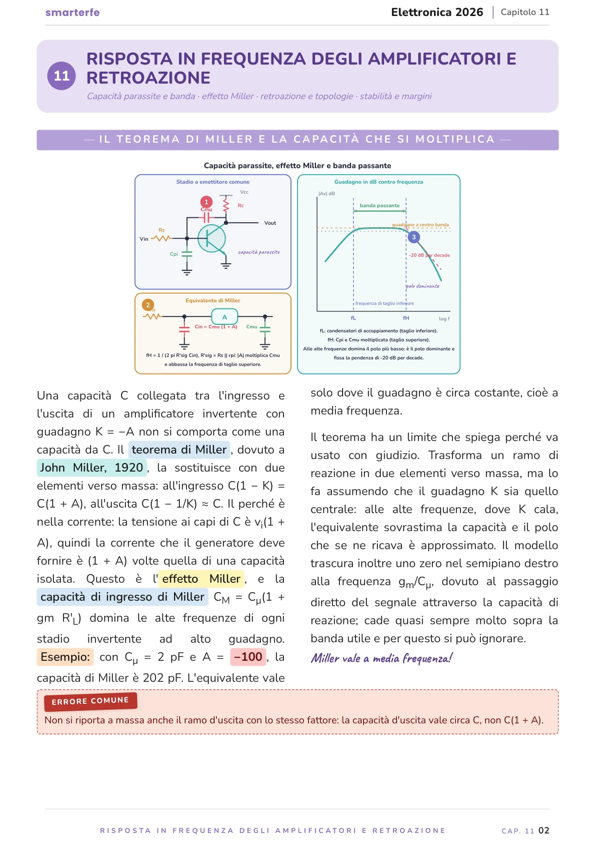 Lo stesso argomento sulle Dispense SmarterFe: schema, passaggi numerati, colori