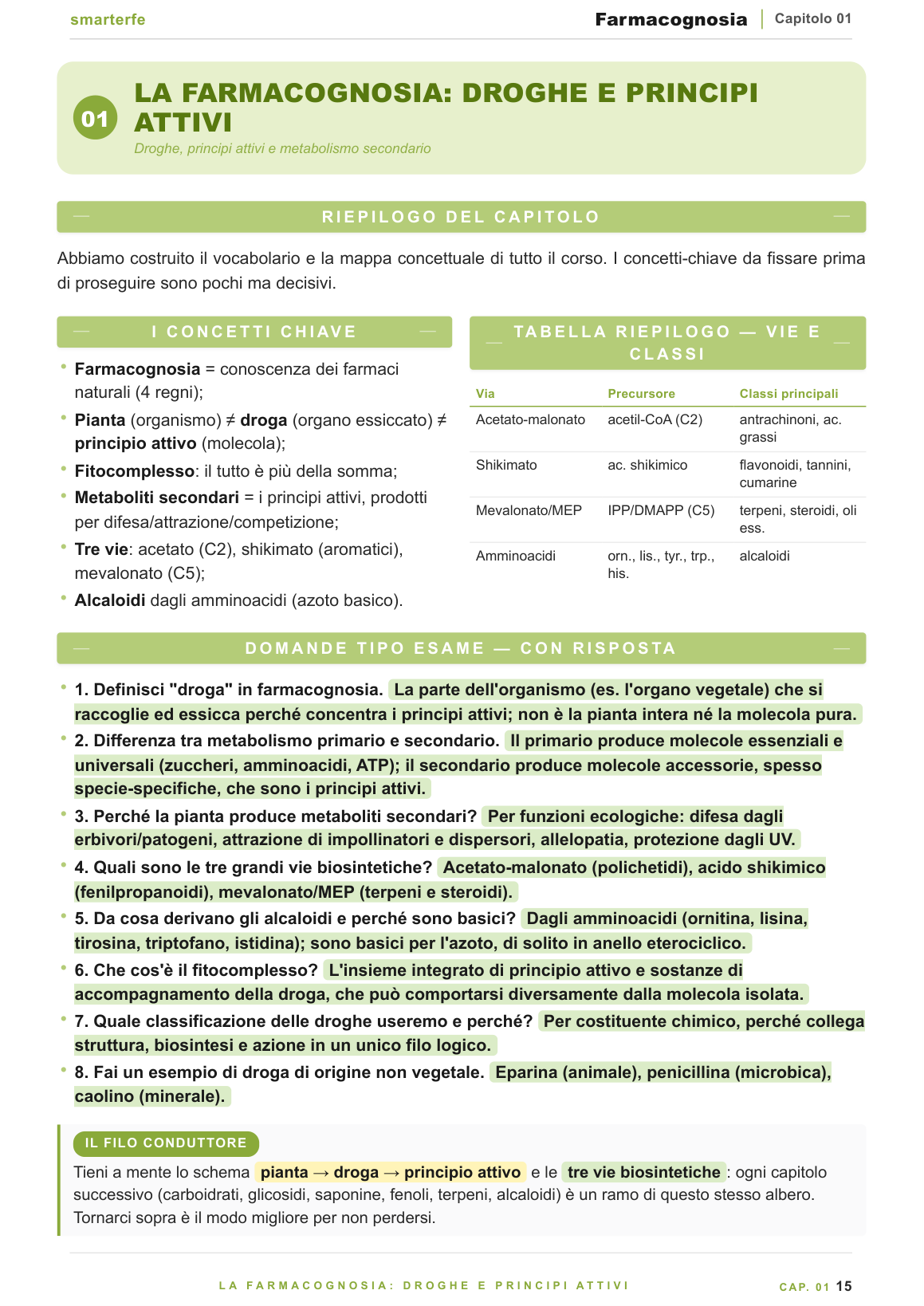 Glicosidi cardioattivi e pompa Na+/K+-ATPasi