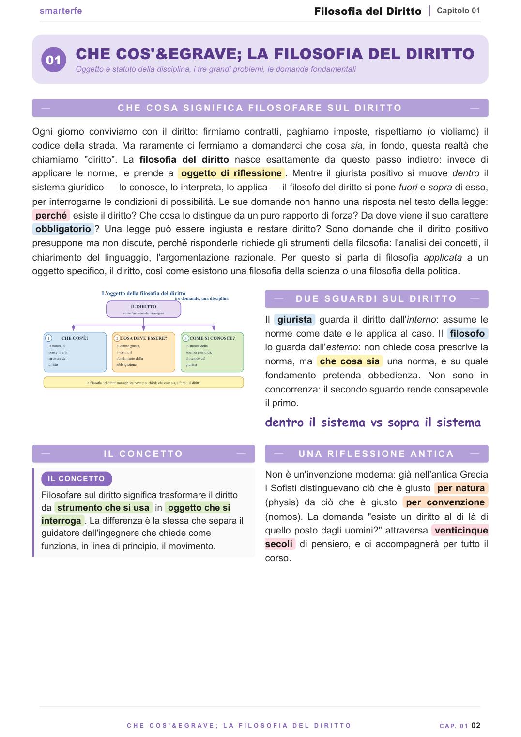 Le grandi correnti a confronto: giusnaturalismo e giuspositivismo