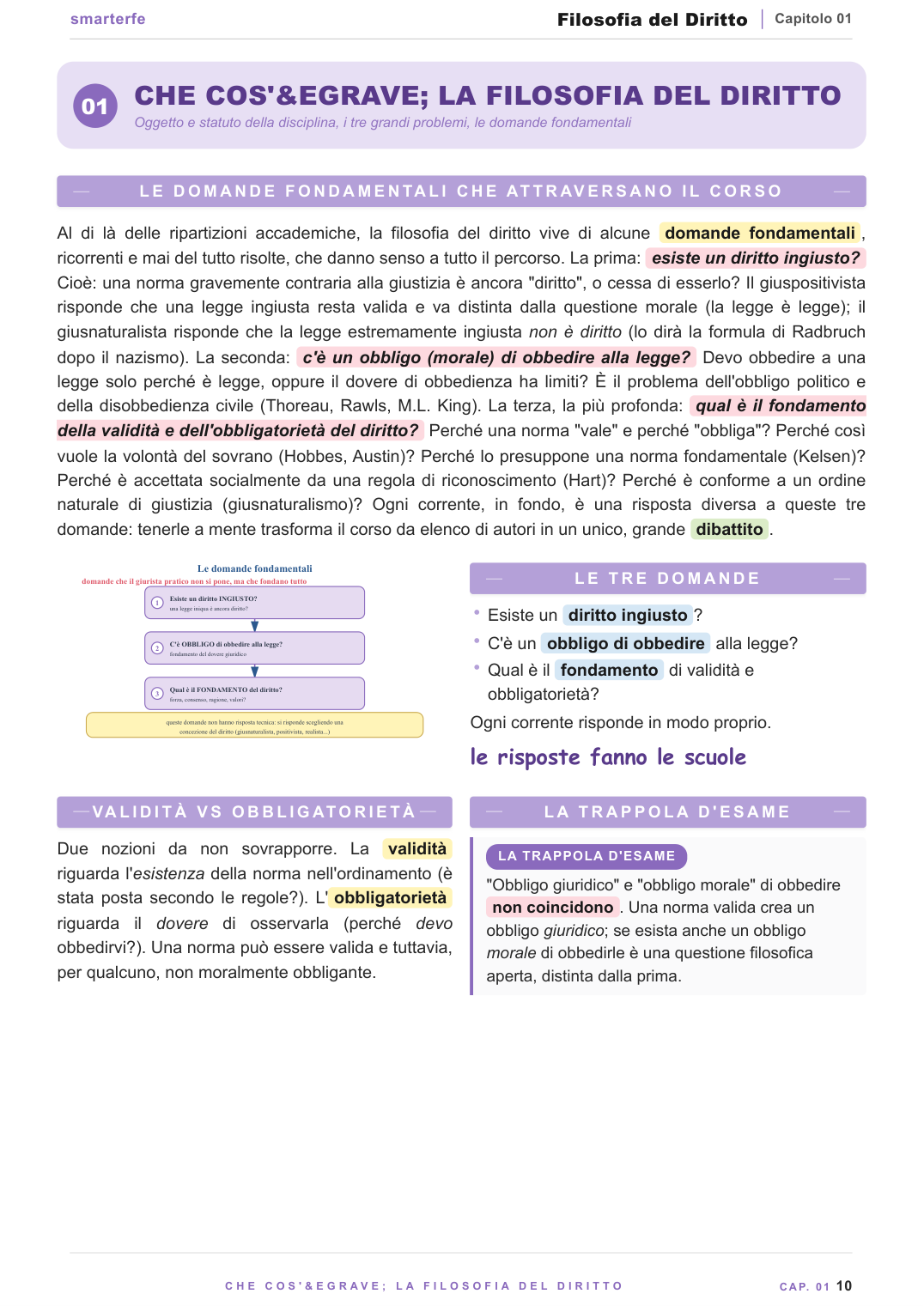 Kelsen e la teoria pura del diritto