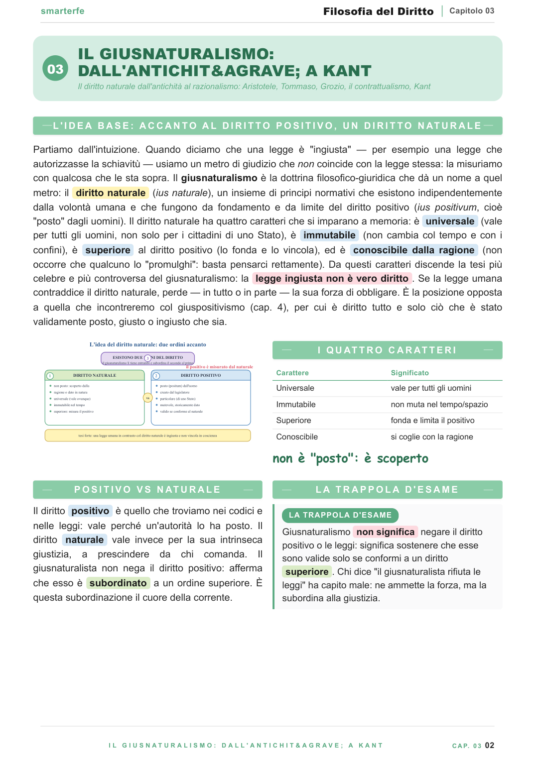 Hart, norma e ordinamento giuridico