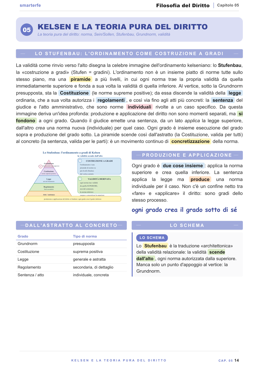 Interpretazione e argomentazione giuridica