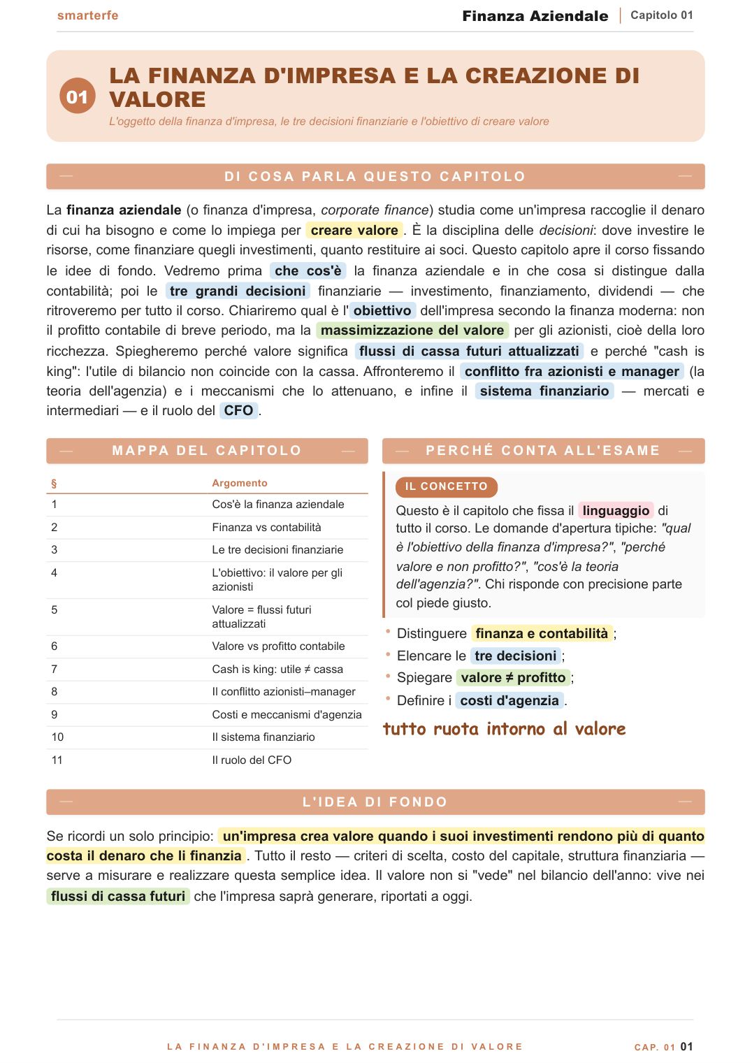 Copertina Finanza Aziendale