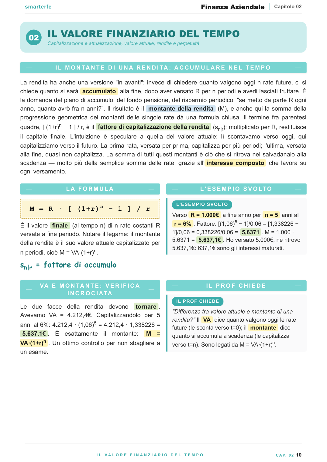 La valutazione degli investimenti: VAN e TIR