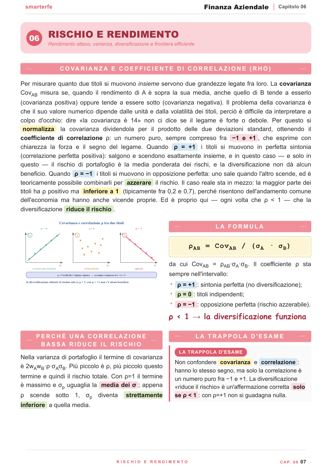 WACC e struttura finanziaria: Modigliani-Miller