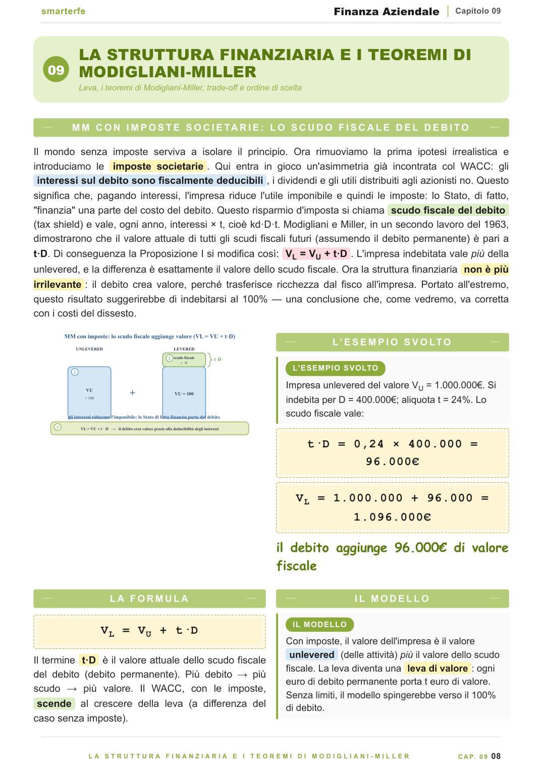 Leva finanziaria, dividendi e valutazione d'azienda con DCF