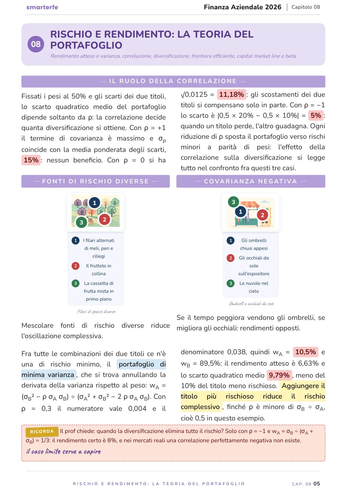 Lo stesso argomento sulle Dispense SmarterFe: schema, passaggi numerati, colori