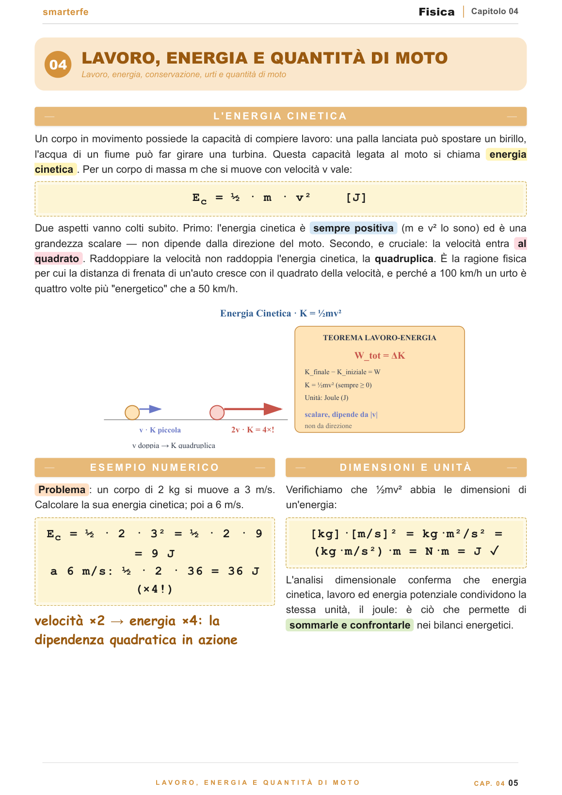 Dispensa Fisica pagina 69