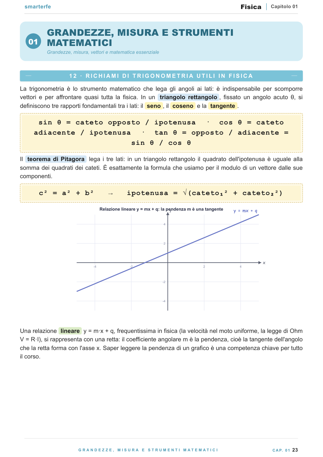 Copertina dispensa Fisica per il semestre filtro