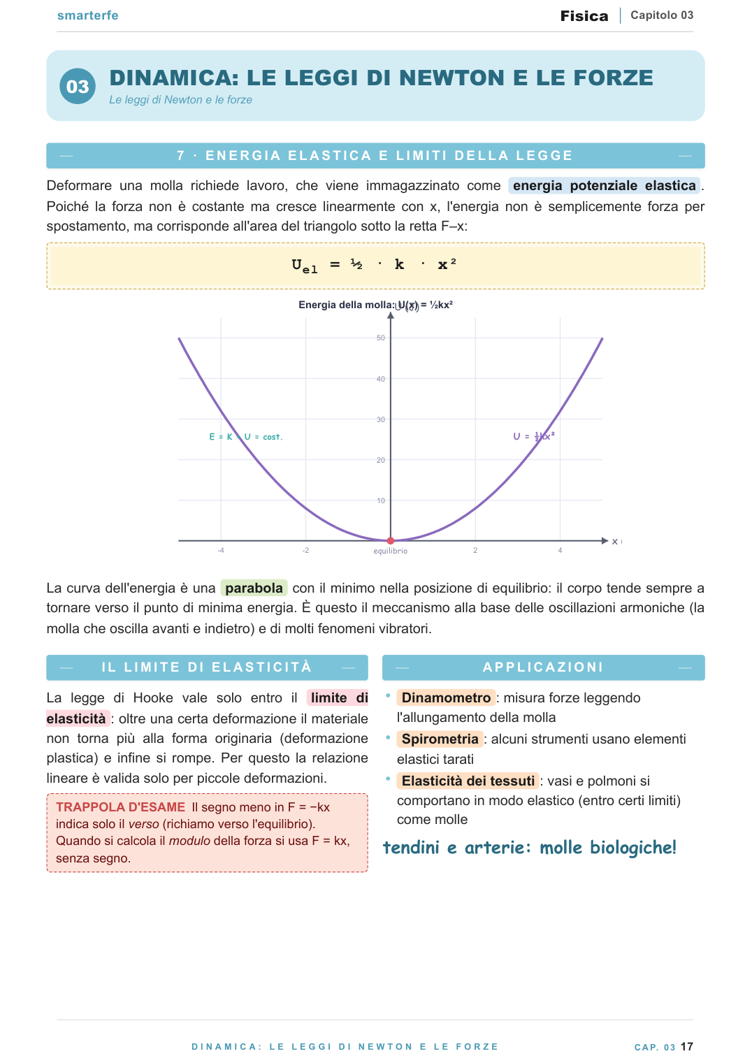 Dispense Fisica Smarter per il semestre filtro