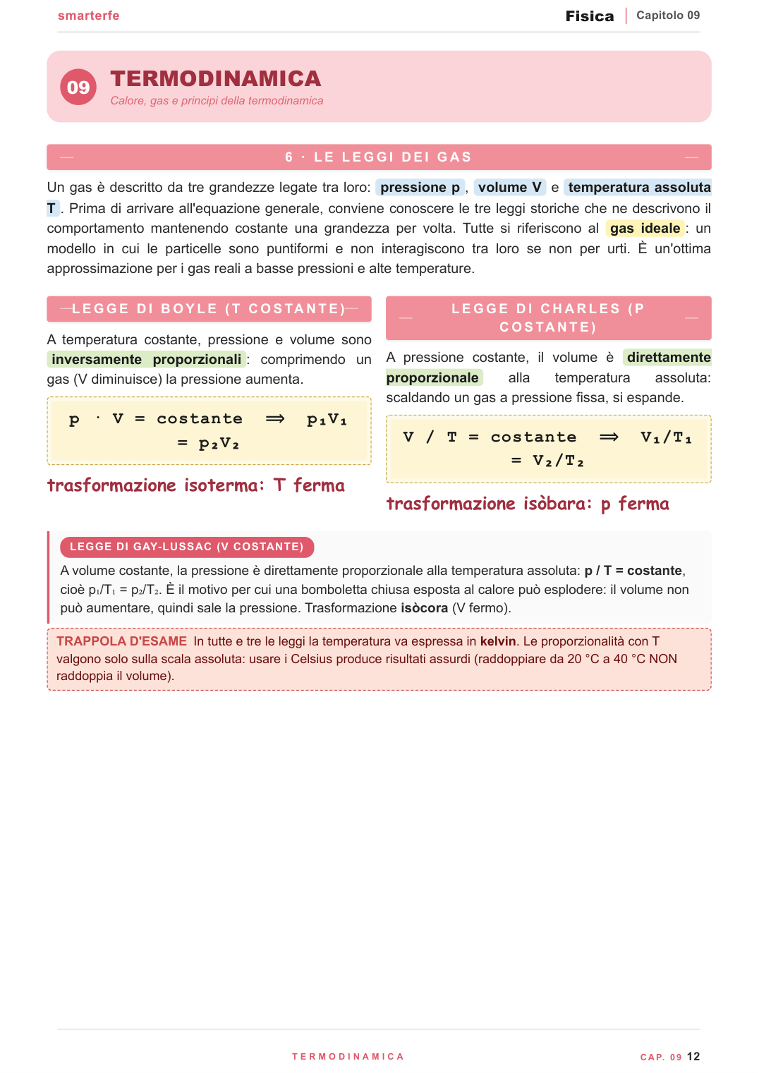 Statica dei fluidi: pressione, principio di Pascal e Archimede