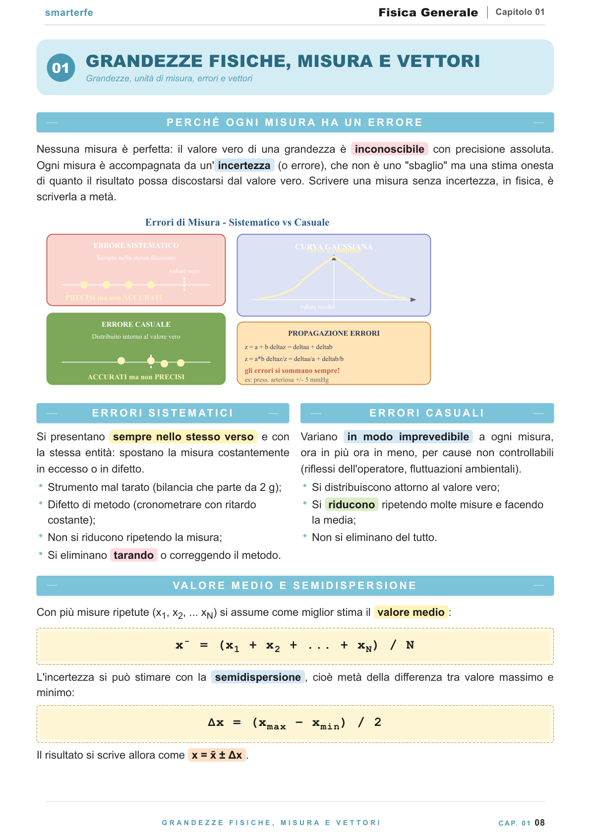 Copertina dispensa Fisica Generale