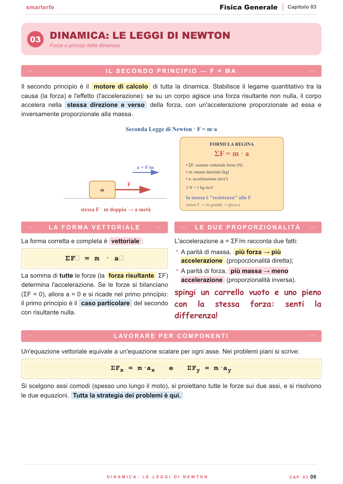 Cinematica e dinamica: leggi di Newton e diagrammi di corpo libero