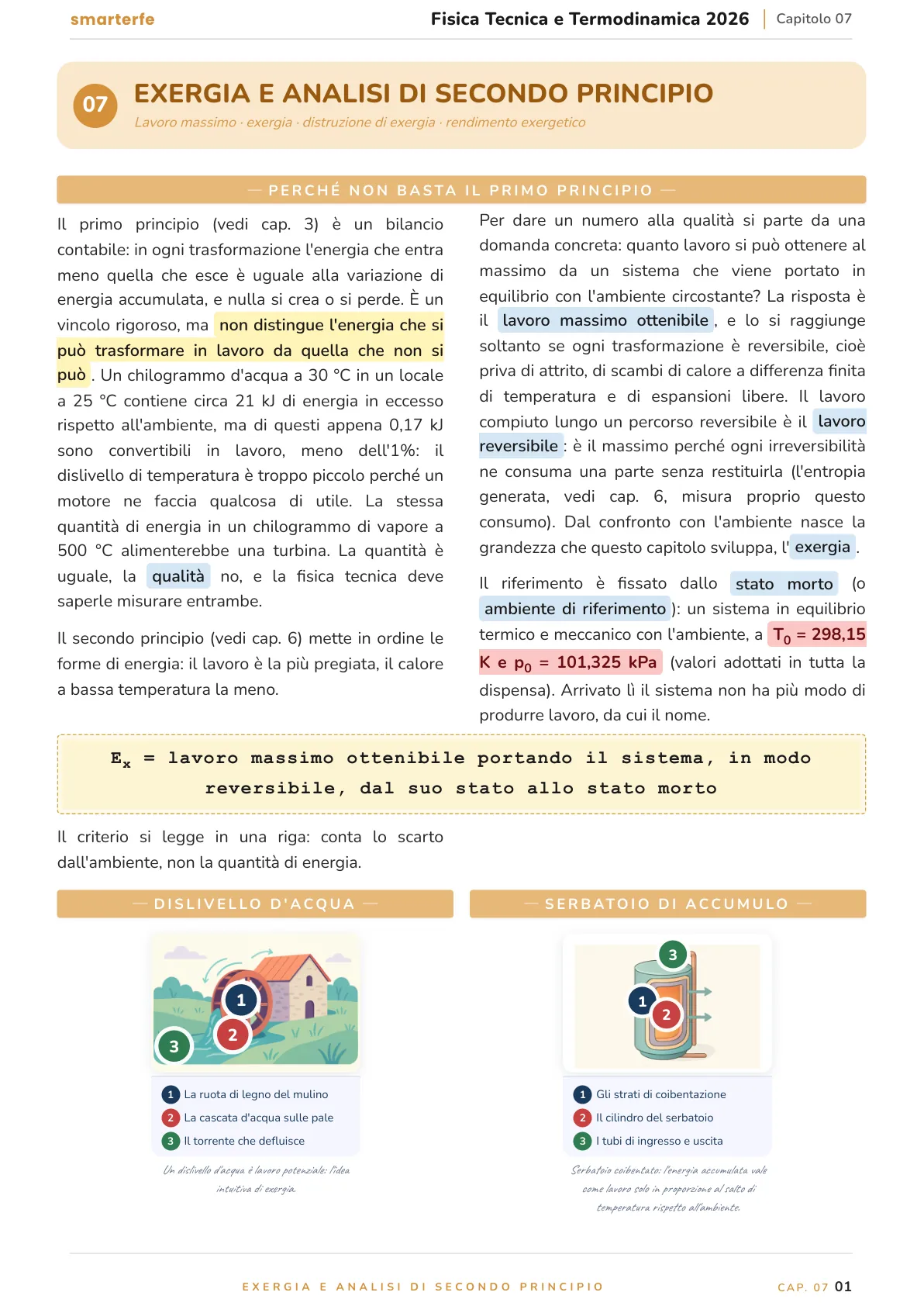 Lo stesso argomento sulle Dispense SmarterFe: schema, passaggi numerati, colori