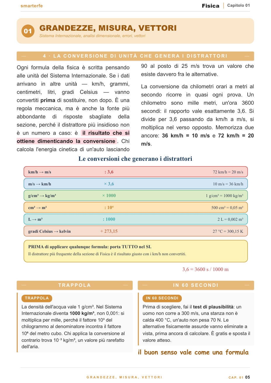 Dispensa di Fisica Smarterfe per il TOLC-F