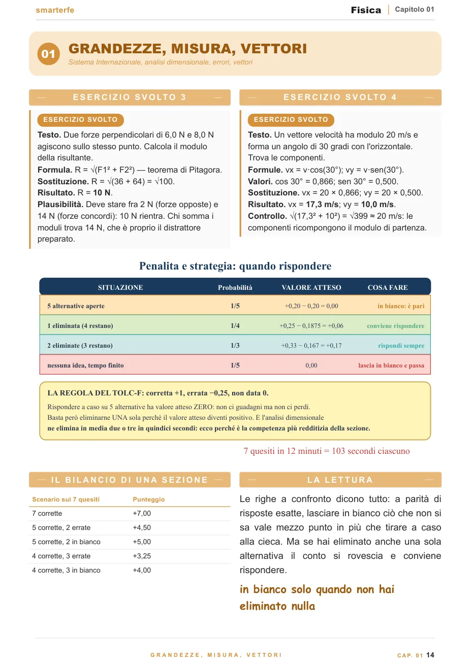Lo stesso argomento sulle Dispense SmarterFe: schema, passaggi numerati, colori