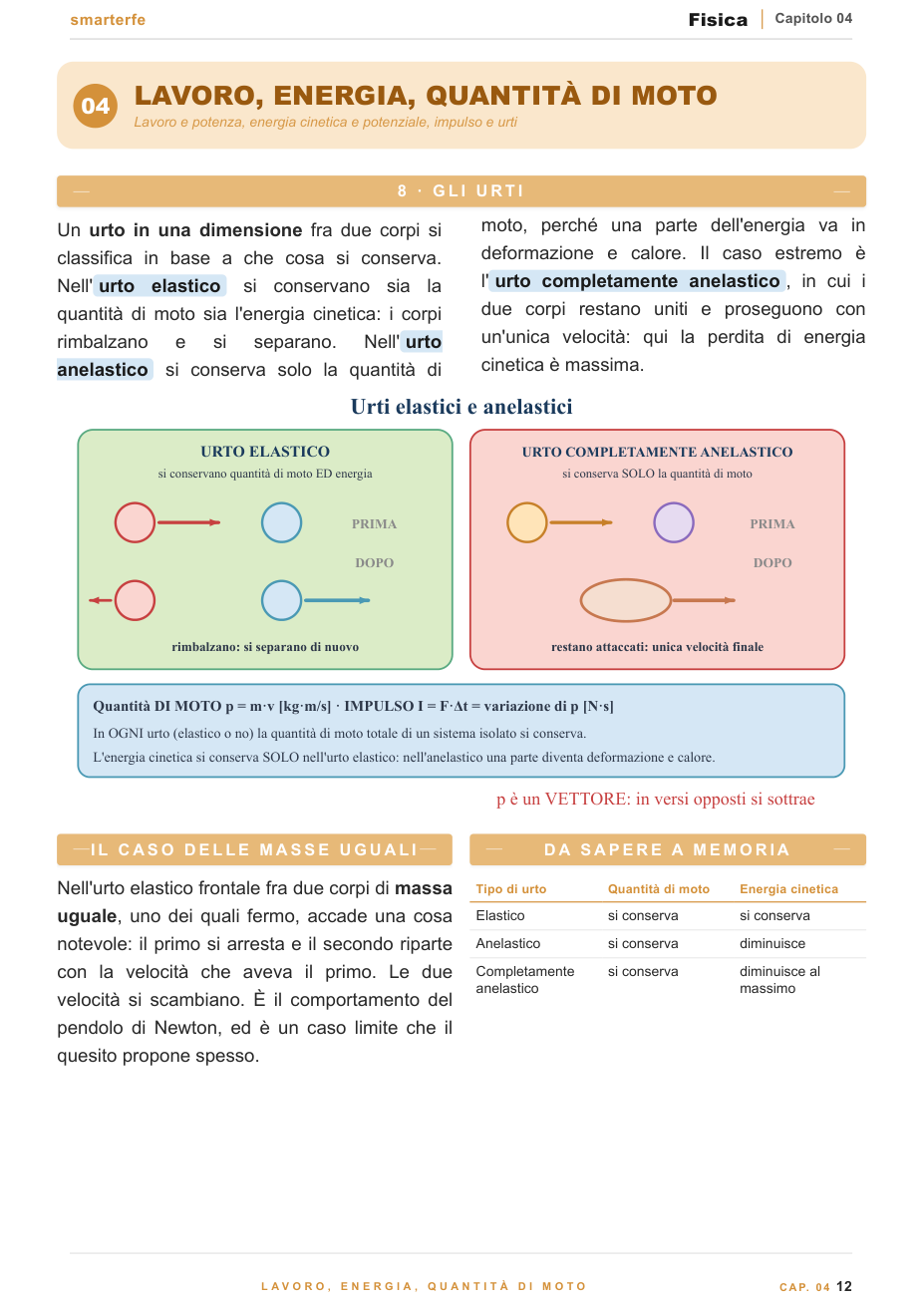 Dinamica: i tre principi e il diagramma di corpo libero