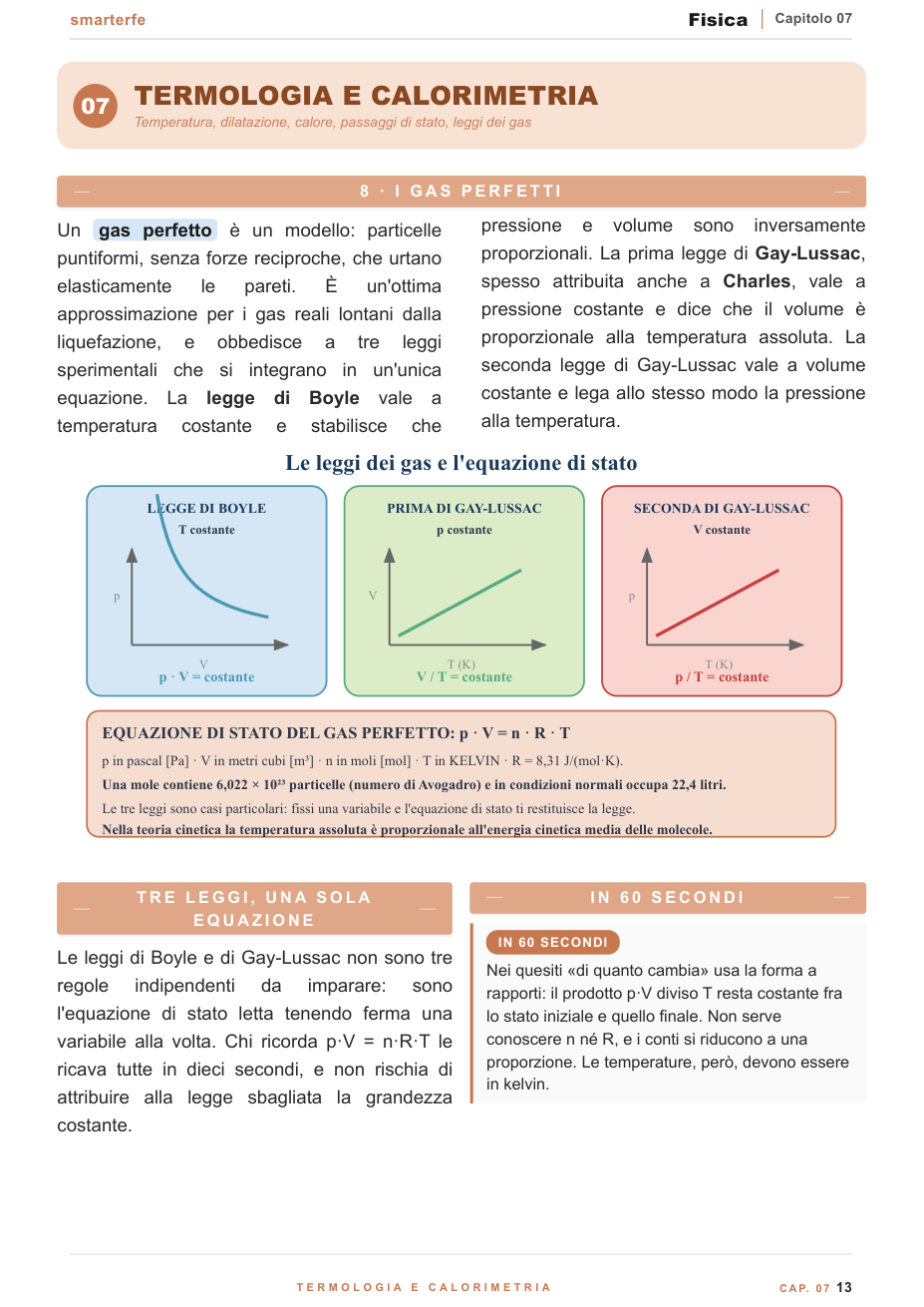 Probabilità e statistica: esercizi numerici svolti