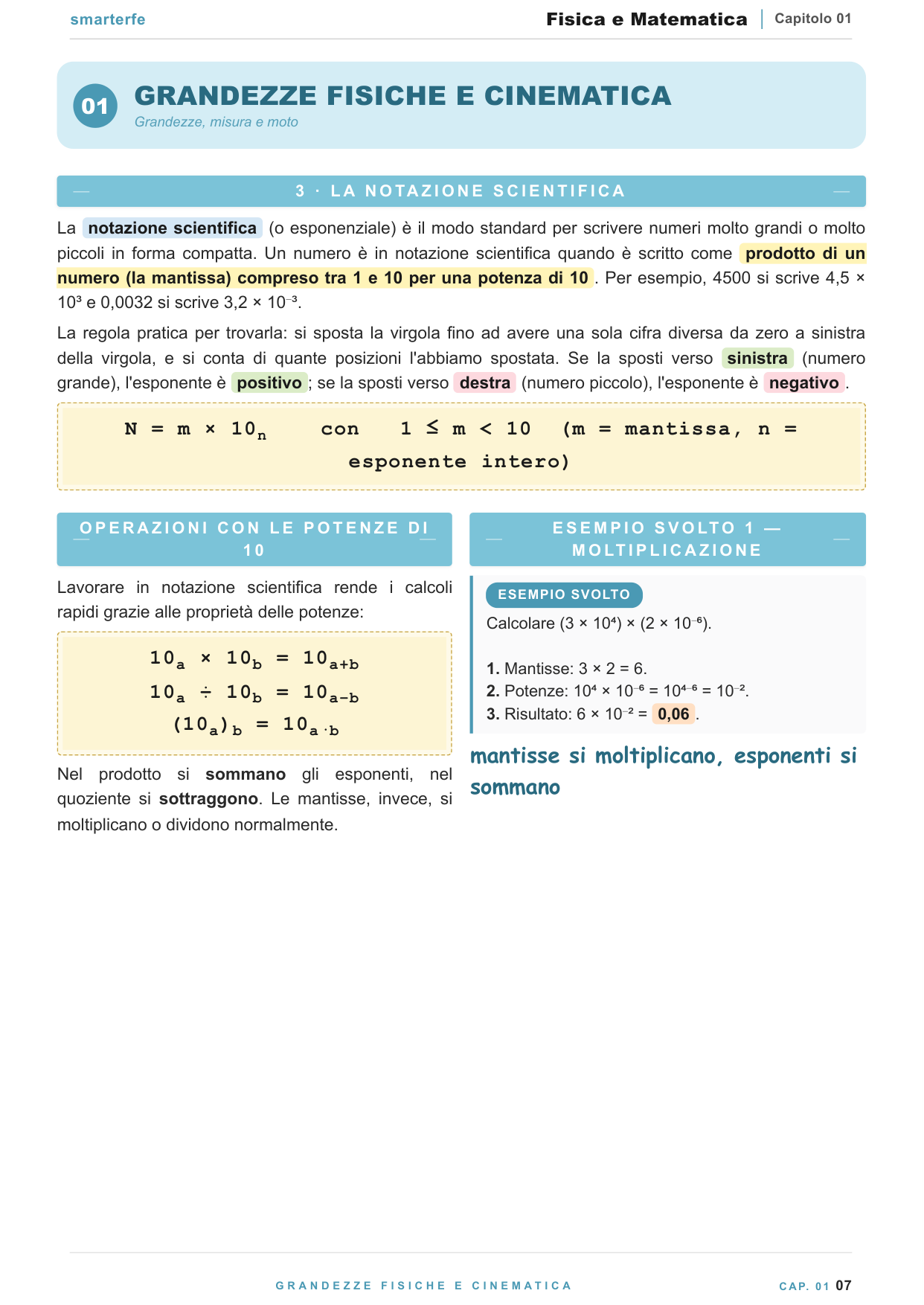 Copertina dispensa Fisica e Matematica per il Test di Professioni Sanitarie