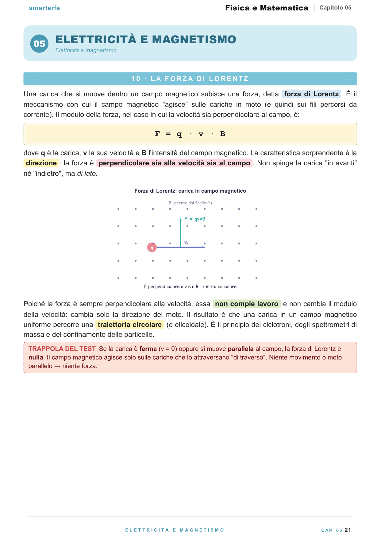 Cinematica e moto: grafici e formule illustrate