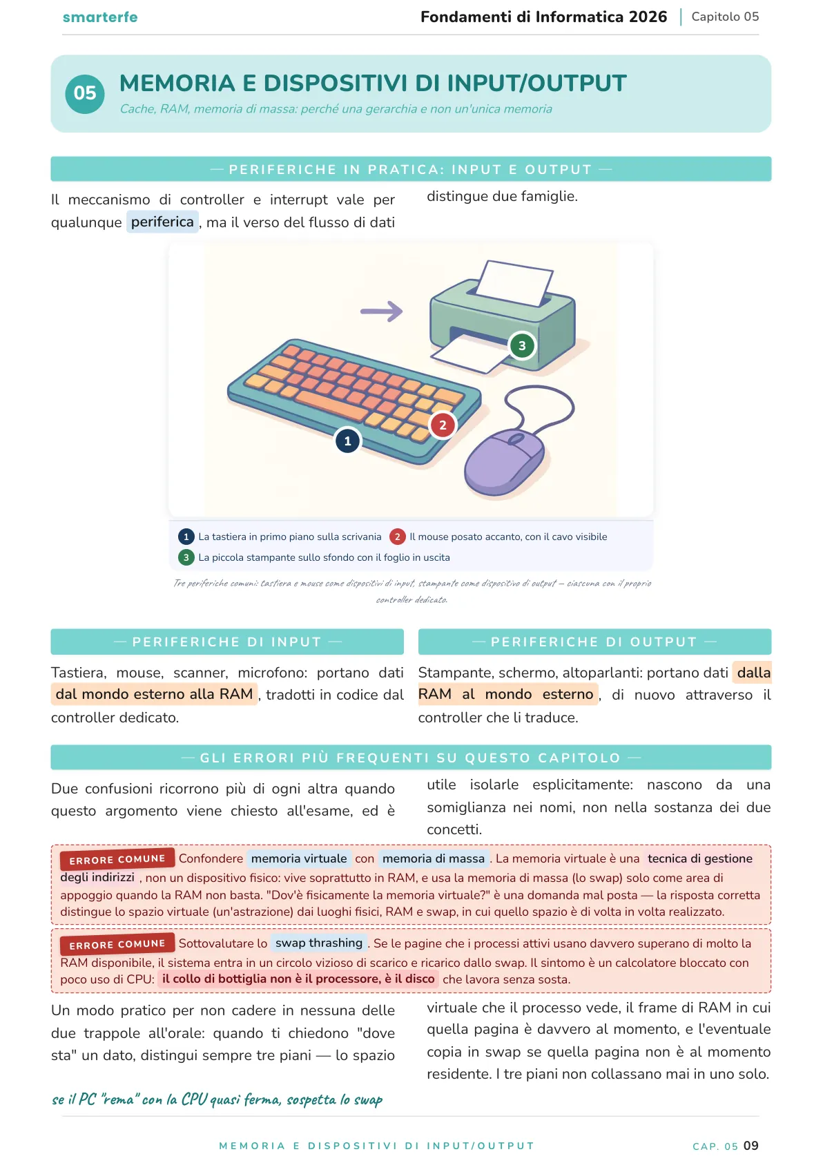 Lo stesso argomento sulle Dispense SmarterFe: schema, passaggi numerati, colori