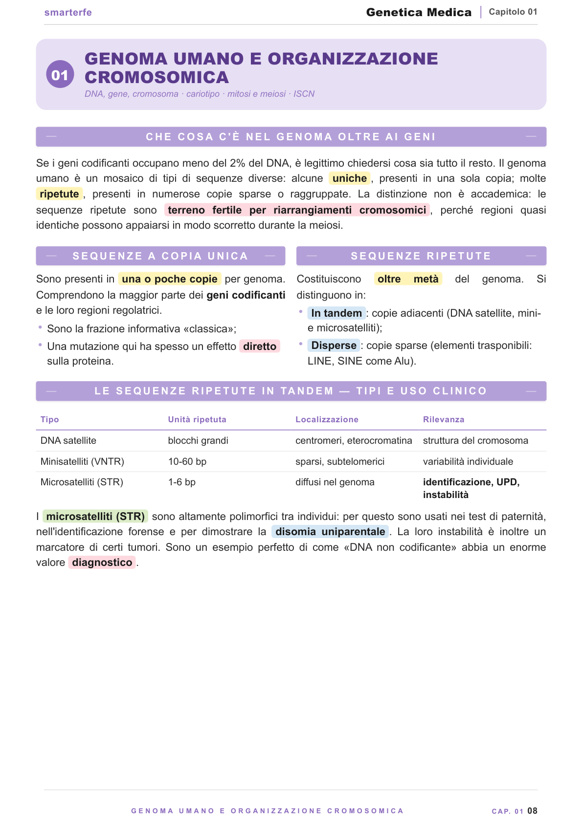 Dispense Genetica Medica Smarter