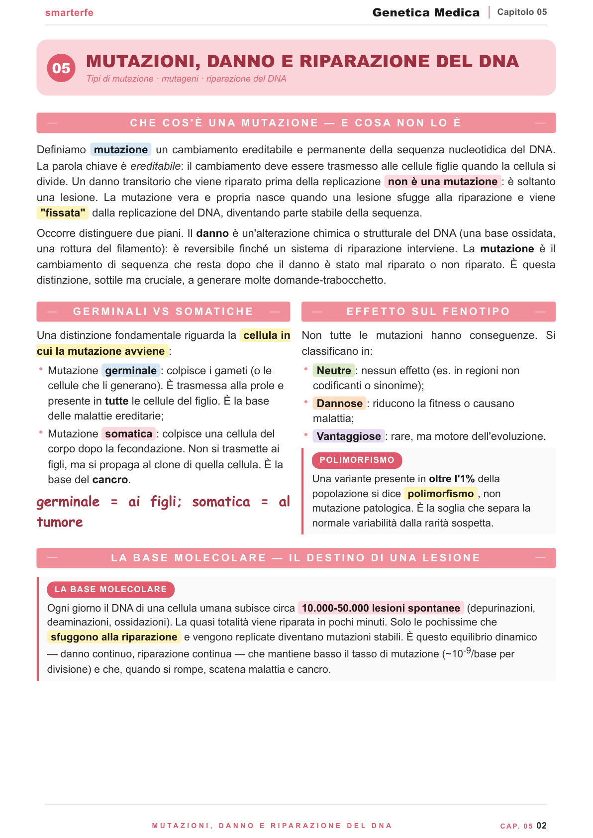 Diagnostica genetica molecolare: PCR, NGS, FISH e array-CGH