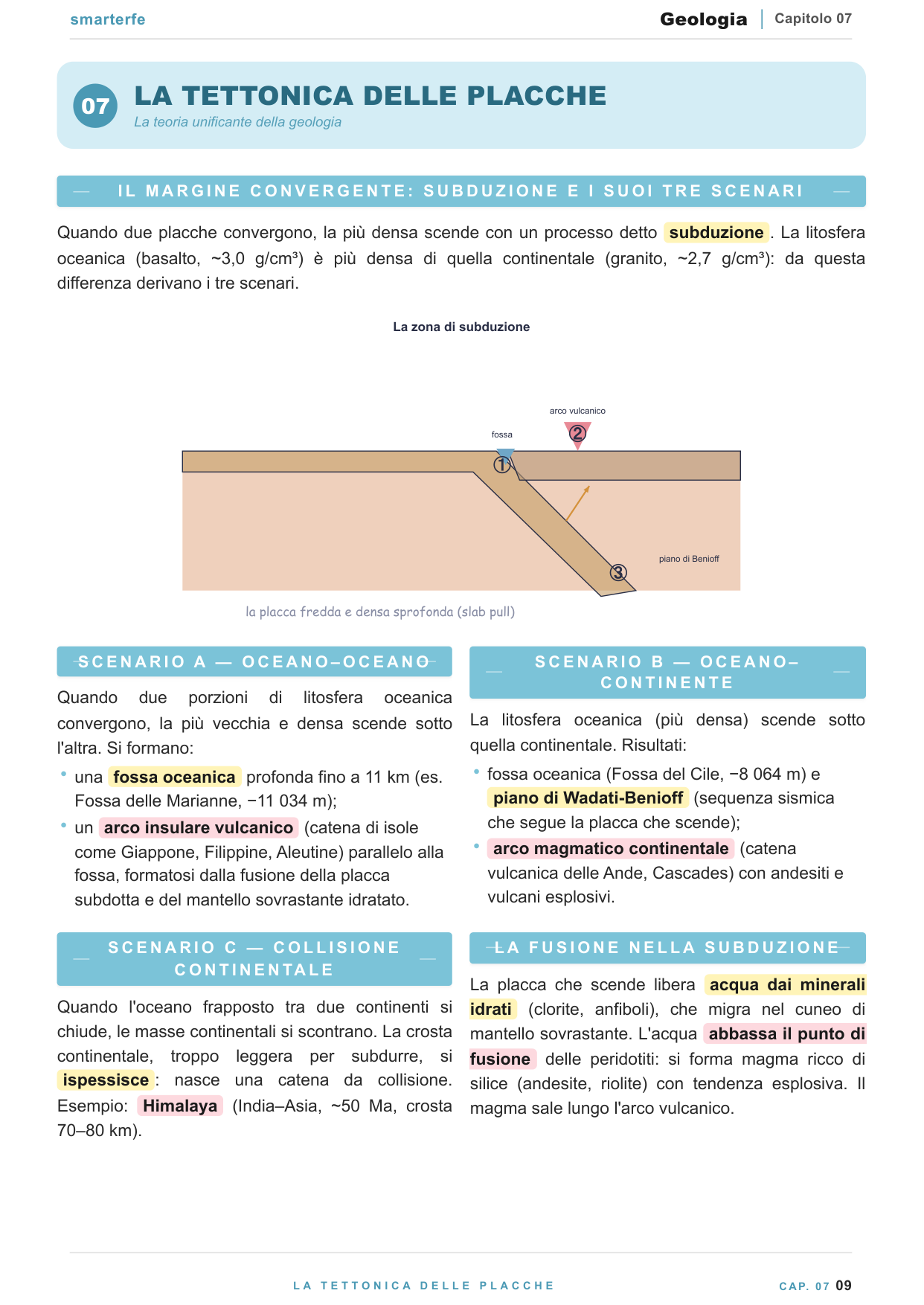 Geomorfologia: modellamento del paesaggio e ciclo idrologico