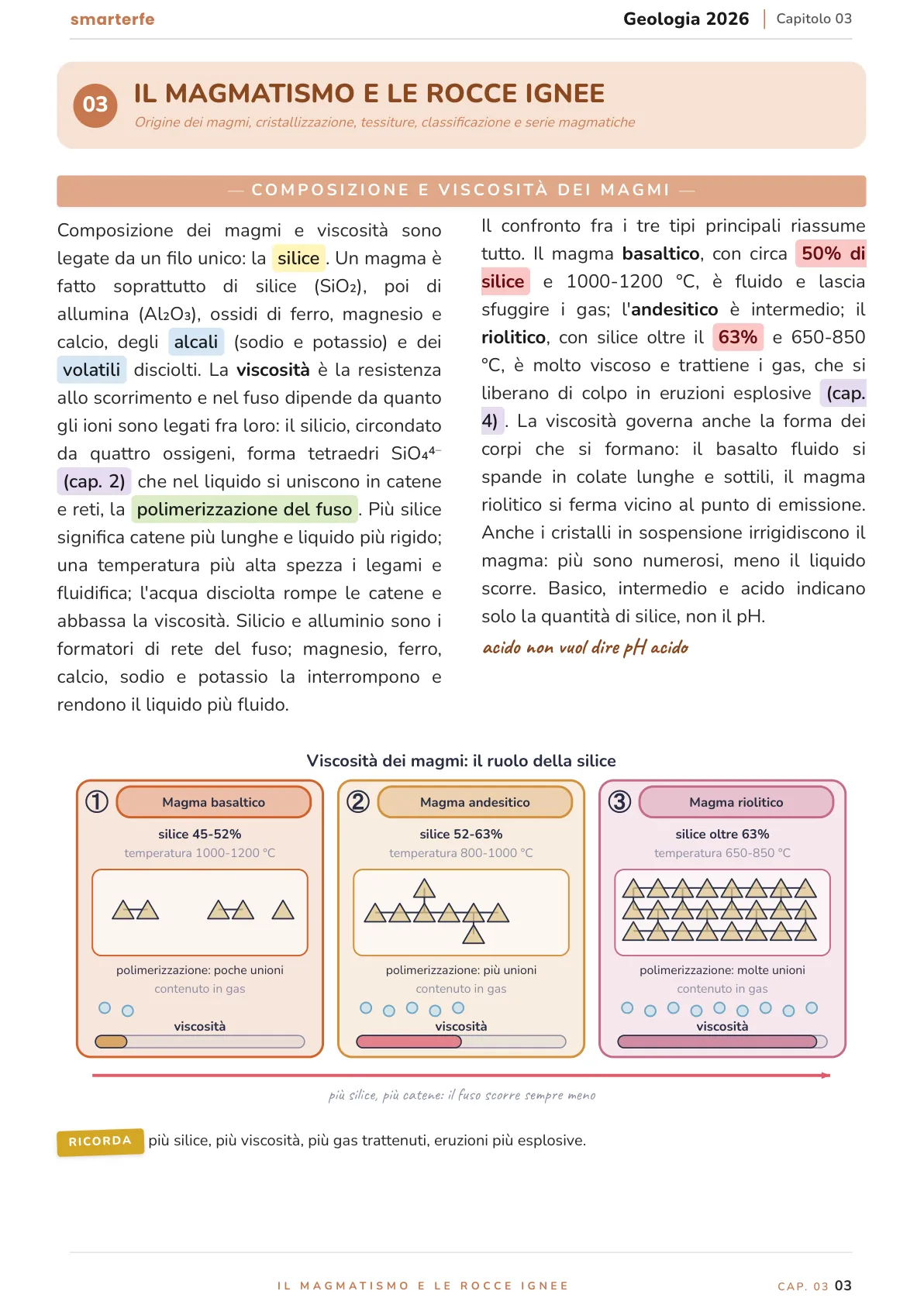 Lo stesso argomento sulle Dispense SmarterFe: schema, passaggi numerati, colori