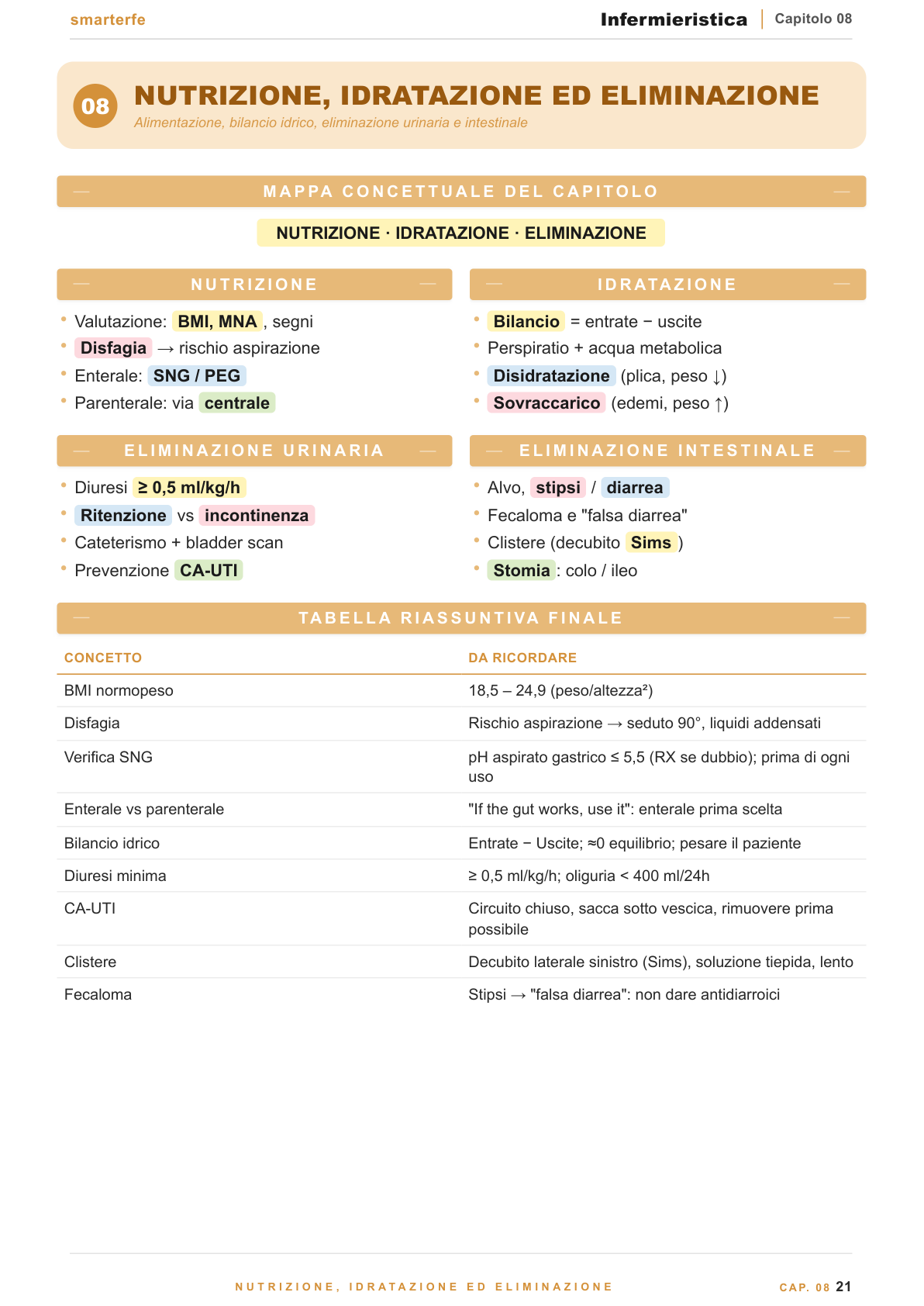 Ossigenoterapia, gestione delle vie aeree ed emergenza BLS-D