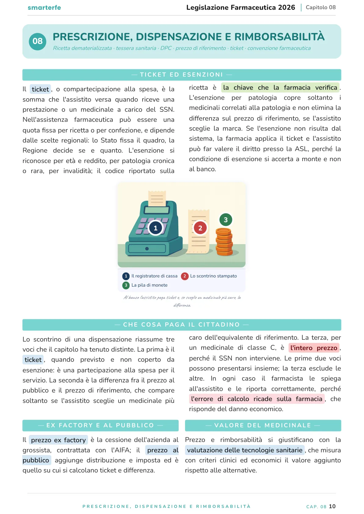 Lo stesso argomento sulle Dispense SmarterFe: schema, passaggi numerati, colori