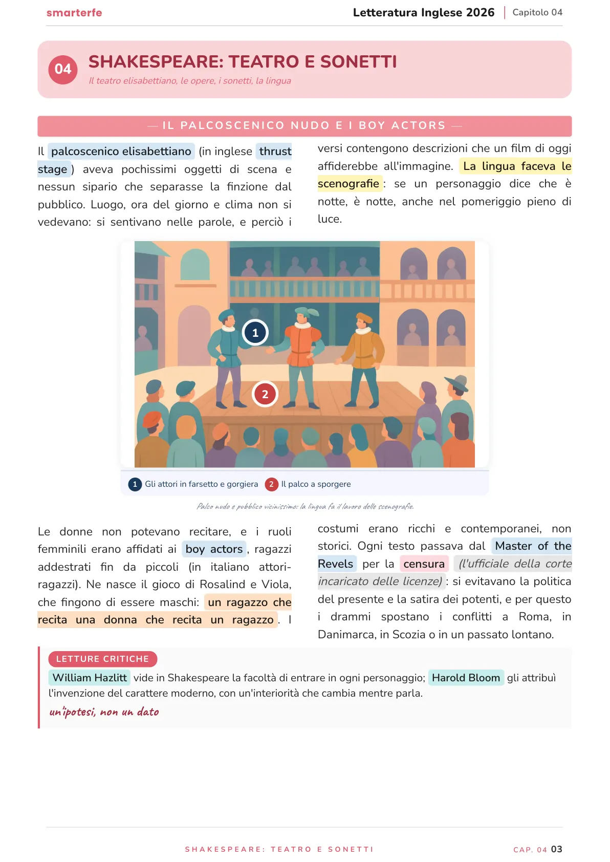 Lo stesso argomento sulle Dispense SmarterFe: schema, passaggi numerati, colori