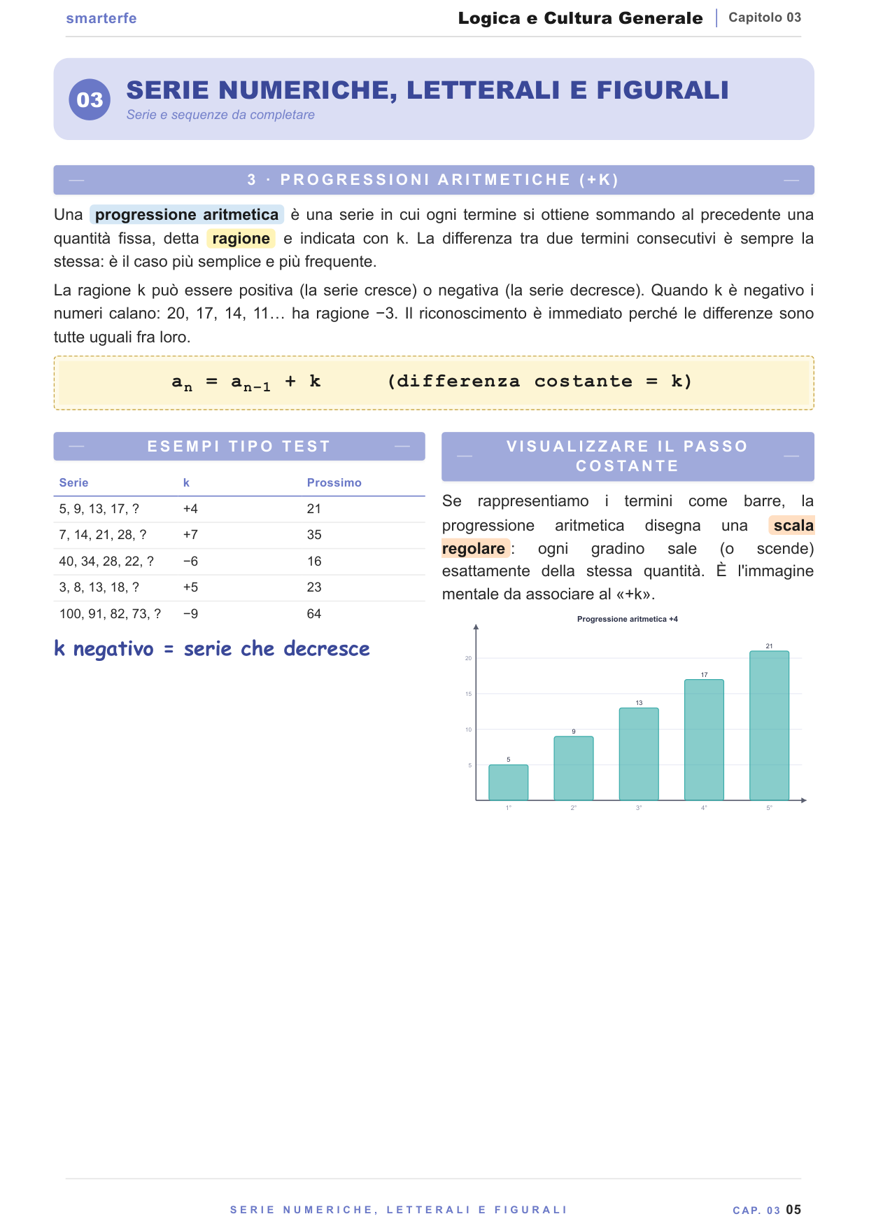 Dispense Logica e Cultura Generale Smarter per il Test di Professioni Sanitarie