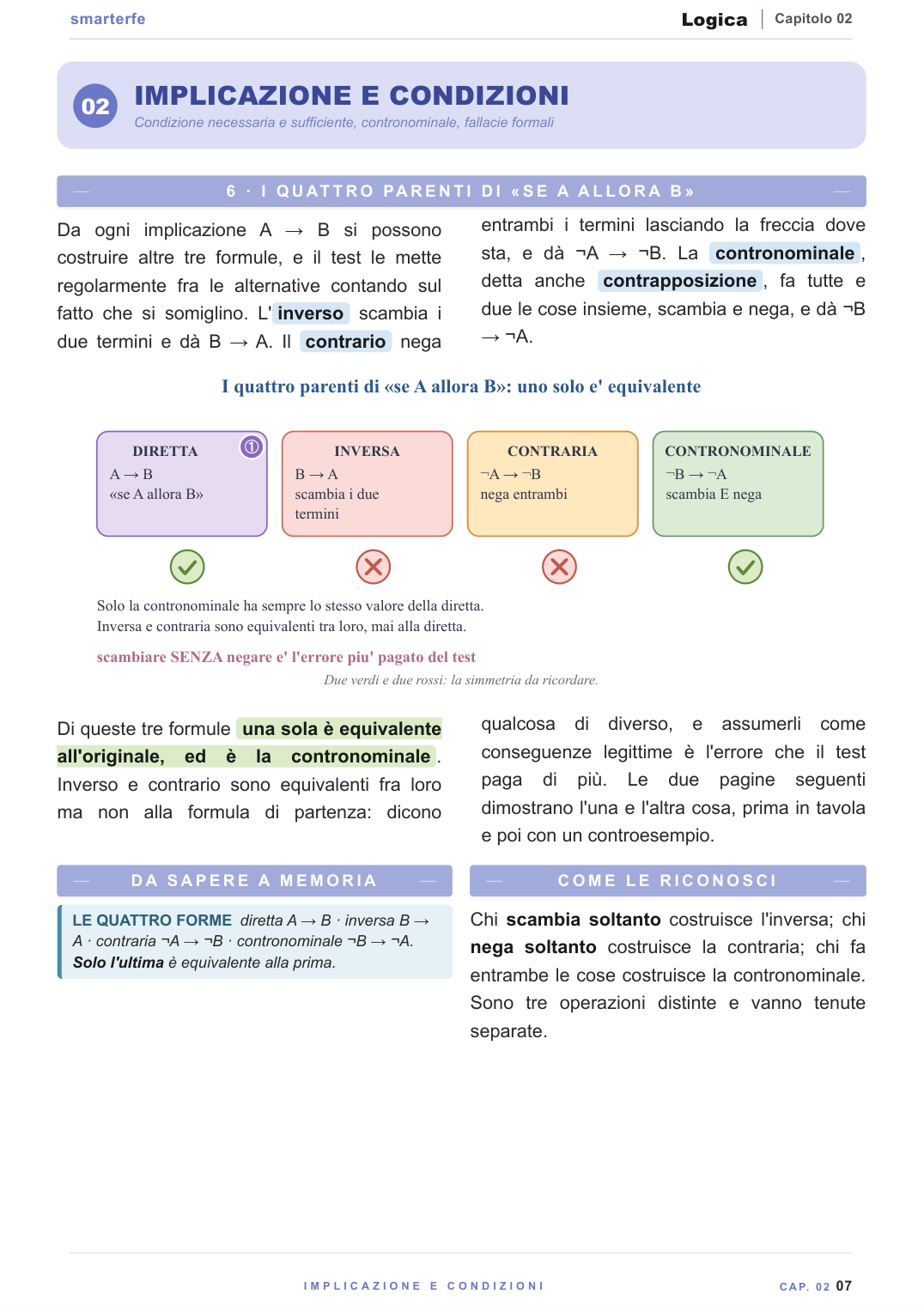 Dispense Logica Smarter per il TOLC-F