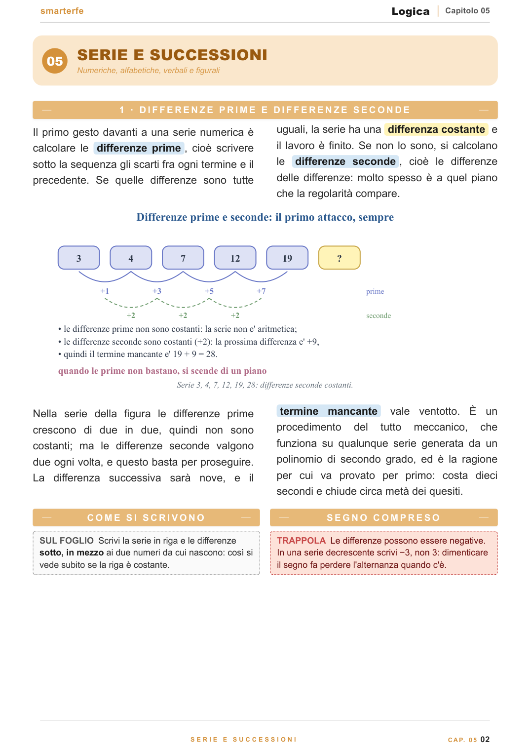 Serie numeriche e problem solving: strategie illustrate