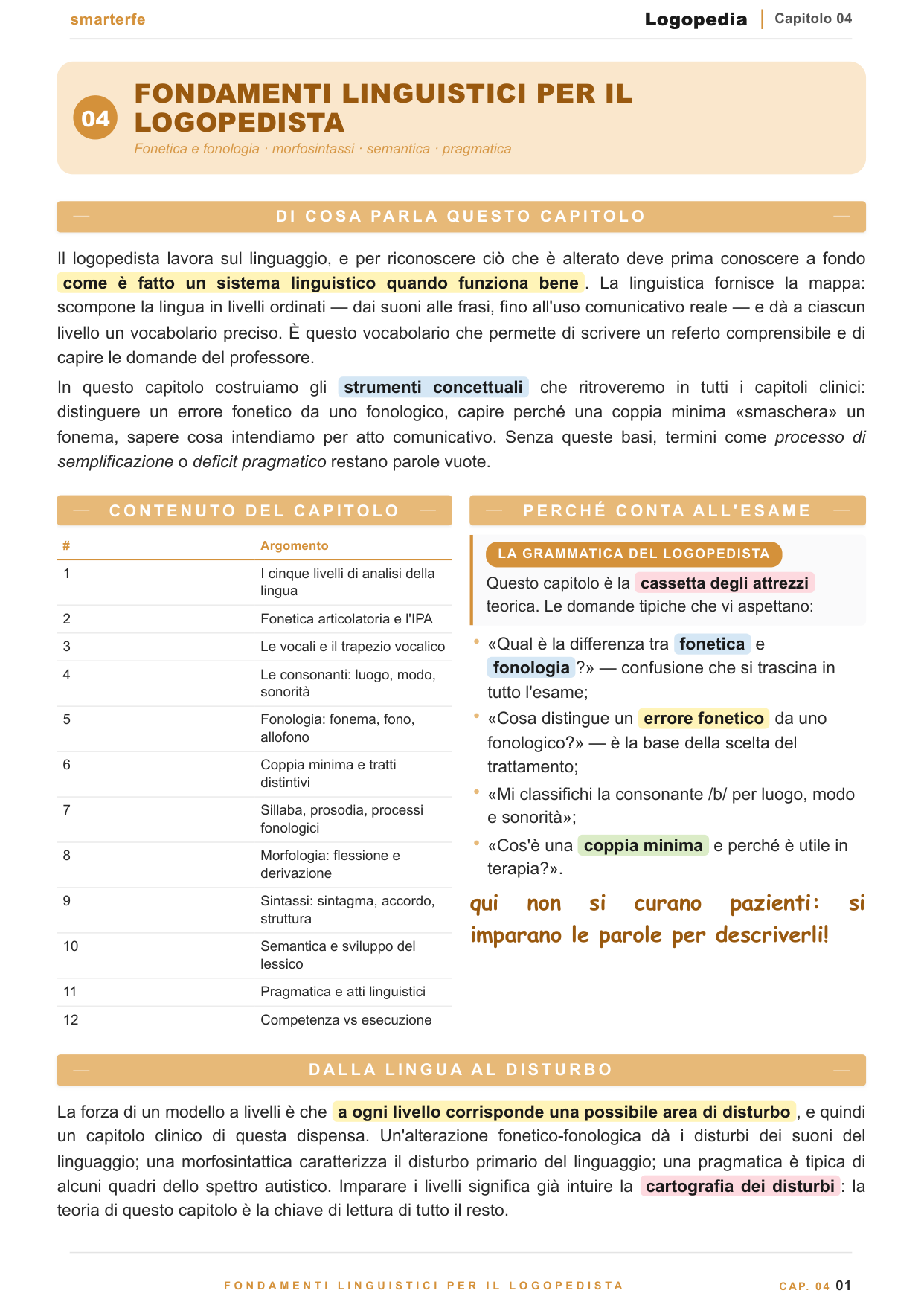 Copertina dispensa Logopedia